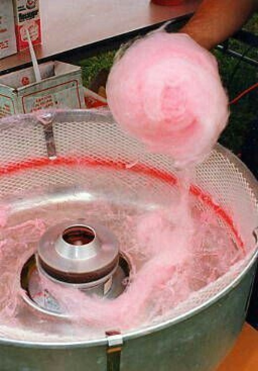 Cotton Candy Machine Rental